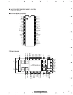 Preview for 167 page of Pioneer PDP-436RXE Service Manual