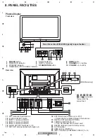 Preview for 168 page of Pioneer PDP-436RXE Service Manual