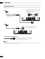 Preview for 16 page of Pioneer PDP-436SXE Operating Instructions Manual