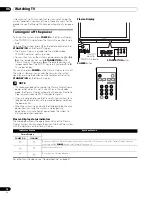 Preview for 18 page of Pioneer PDP-436SXE Operating Instructions Manual