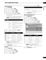 Preview for 29 page of Pioneer PDP-436SXE Operating Instructions Manual