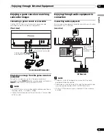 Preview for 53 page of Pioneer PDP-436SXE Operating Instructions Manual