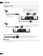 Preview for 74 page of Pioneer PDP-436SXE Operating Instructions Manual