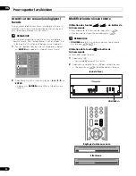 Preview for 78 page of Pioneer PDP-436SXE Operating Instructions Manual