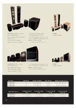 Preview for 56 page of Pioneer PDP-5000EX Brochure