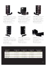 Preview for 57 page of Pioneer PDP-5000EX Brochure