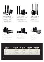 Preview for 58 page of Pioneer PDP-5000EX Brochure