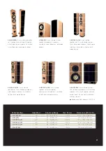 Preview for 61 page of Pioneer PDP-5000EX Brochure