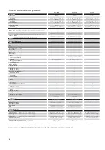 Preview for 78 page of Pioneer PDP-5000EX Brochure