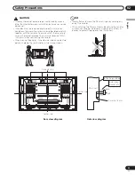 Preview for 11 page of Pioneer PDP-5000EX Operating Instructions Manual