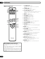 Preview for 14 page of Pioneer PDP-5000EX Operating Instructions Manual