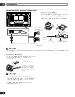 Preview for 56 page of Pioneer PDP-5000EX Operating Instructions Manual