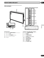 Preview for 127 page of Pioneer PDP-5000EX Operating Instructions Manual