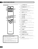 Preview for 128 page of Pioneer PDP-5000EX Operating Instructions Manual