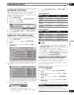 Preview for 139 page of Pioneer PDP-5000EX Operating Instructions Manual