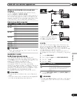 Preview for 189 page of Pioneer PDP-5000EX Operating Instructions Manual