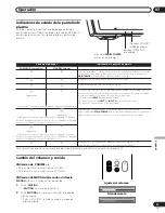 Preview for 211 page of Pioneer PDP-5000EX Operating Instructions Manual