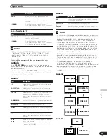 Preview for 213 page of Pioneer PDP-5000EX Operating Instructions Manual