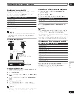 Preview for 225 page of Pioneer PDP-5000EX Operating Instructions Manual