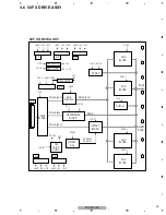 Preview for 29 page of Pioneer PDP-5010FD Service Manual