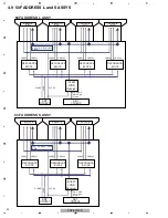 Preview for 32 page of Pioneer PDP-5010FD Service Manual