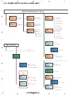 Preview for 36 page of Pioneer PDP-5010FD Service Manual