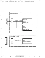 Preview for 40 page of Pioneer PDP-5010FD Service Manual