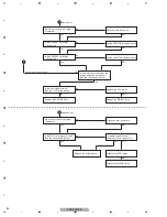 Preview for 50 page of Pioneer PDP-5010FD Service Manual