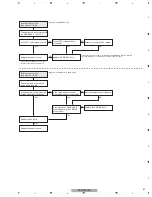 Preview for 51 page of Pioneer PDP-5010FD Service Manual