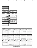 Preview for 58 page of Pioneer PDP-5010FD Service Manual