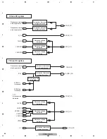 Preview for 66 page of Pioneer PDP-5010FD Service Manual