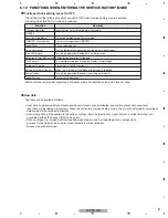 Preview for 81 page of Pioneer PDP-5010FD Service Manual