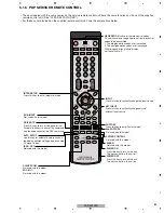 Preview for 83 page of Pioneer PDP-5010FD Service Manual