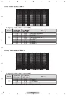 Preview for 96 page of Pioneer PDP-5010FD Service Manual