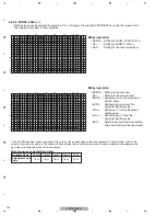 Preview for 102 page of Pioneer PDP-5010FD Service Manual