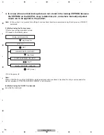 Preview for 126 page of Pioneer PDP-5010FD Service Manual