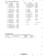 Preview for 177 page of Pioneer PDP-5010FD Service Manual