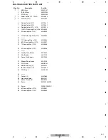 Preview for 181 page of Pioneer PDP-5010FD Service Manual