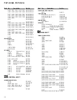 Preview for 28 page of Pioneer PDP-501MX Service Manual