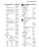 Preview for 31 page of Pioneer PDP-501MX Service Manual