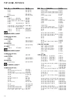 Preview for 32 page of Pioneer PDP-501MX Service Manual