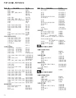 Preview for 34 page of Pioneer PDP-501MX Service Manual