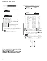 Preview for 42 page of Pioneer PDP-501MX Service Manual