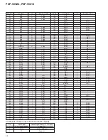 Preview for 50 page of Pioneer PDP-501MX Service Manual