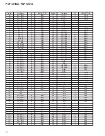 Preview for 54 page of Pioneer PDP-501MX Service Manual