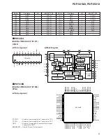 Preview for 57 page of Pioneer PDP-501MX Service Manual