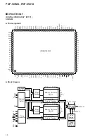 Preview for 58 page of Pioneer PDP-501MX Service Manual