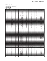 Preview for 59 page of Pioneer PDP-501MX Service Manual