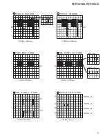 Preview for 93 page of Pioneer PDP-501MX Service Manual