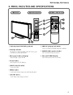 Preview for 95 page of Pioneer PDP-501MX Service Manual